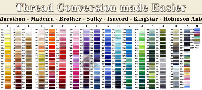 Thread Conversion made easier.
